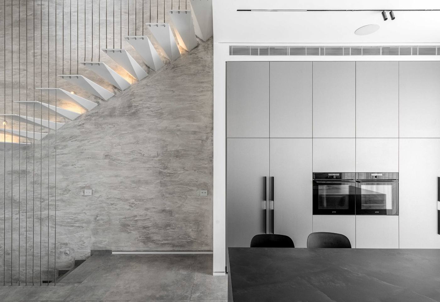 example for measure (3)